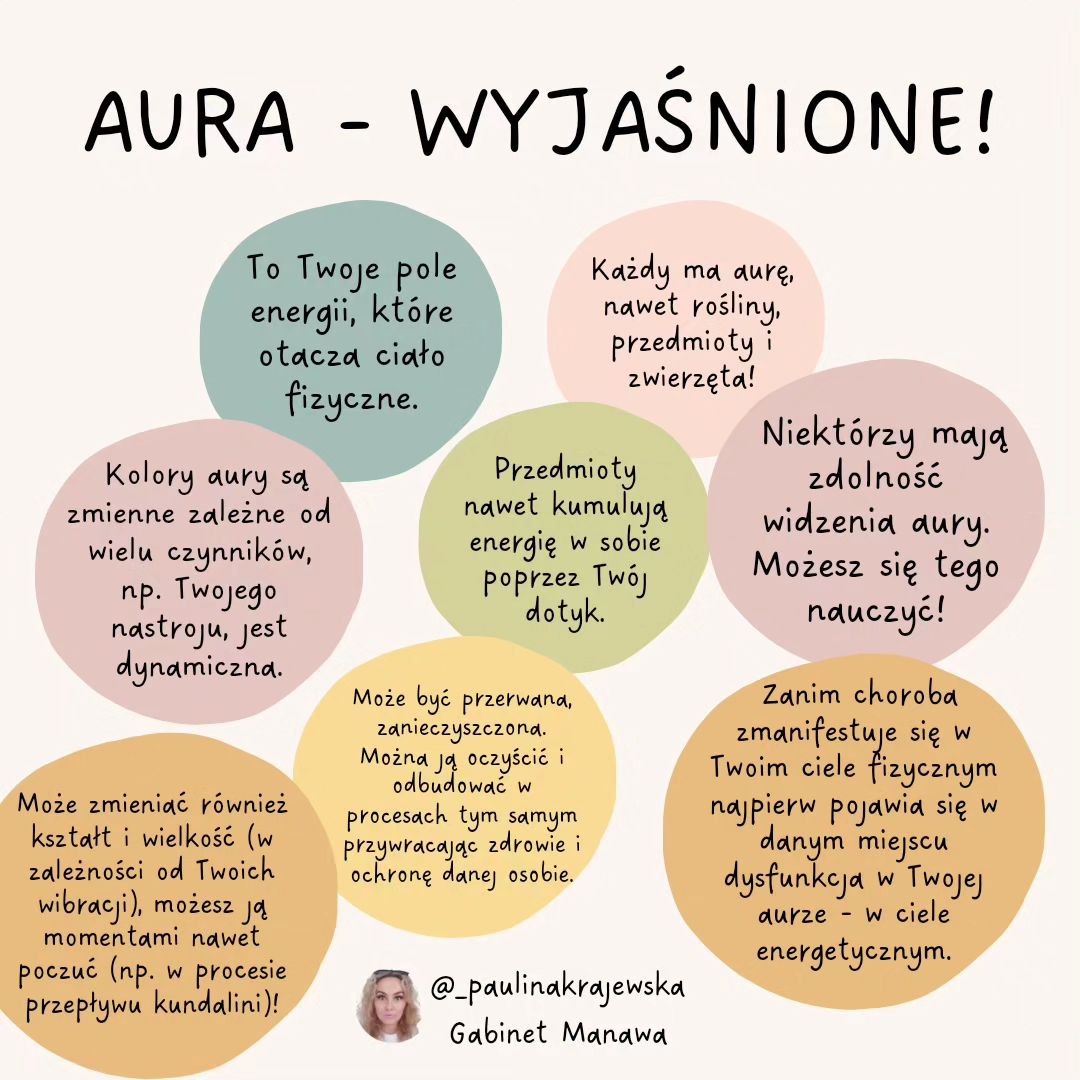 Aura - wyjaśnione